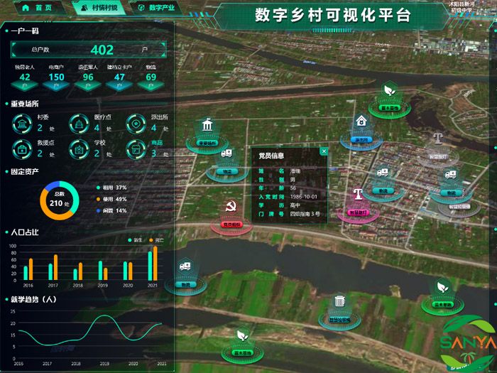 海南省设施农业概述